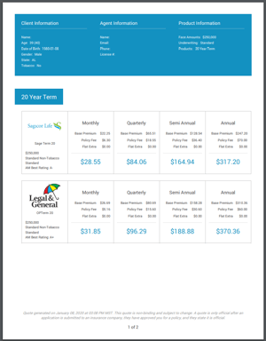 PDF Detailed Comparison