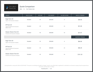 pdf Premium comparison