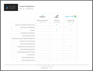 pdf feature comparison