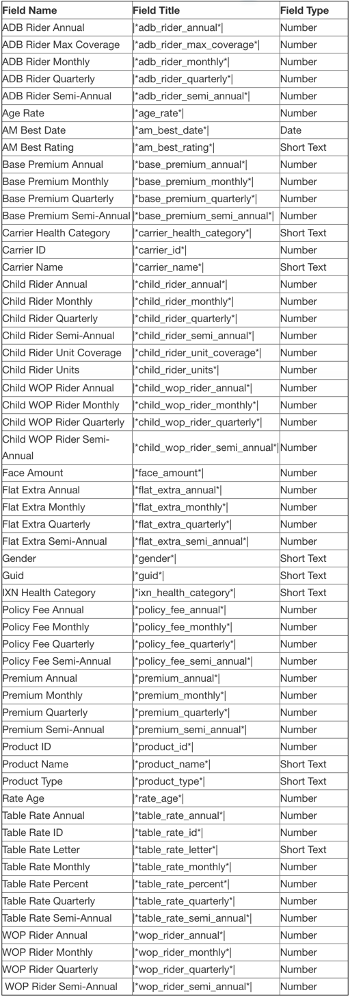123contact form table