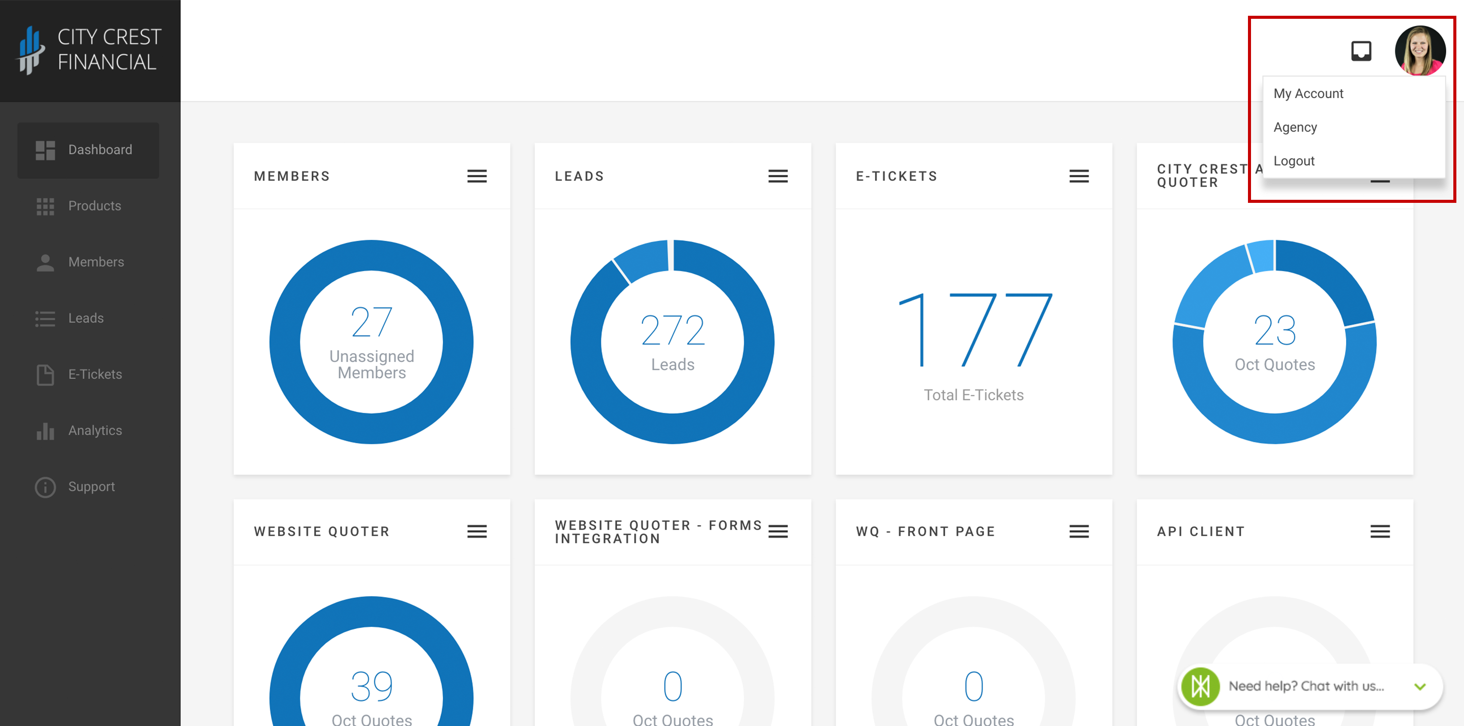 Dashboard - Profile Dropdown